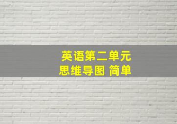 英语第二单元思维导图 简单